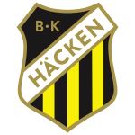 BK Häcken
