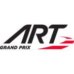 F2 - Art Grand Prix