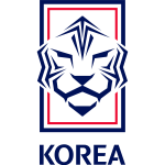 Korea Republic