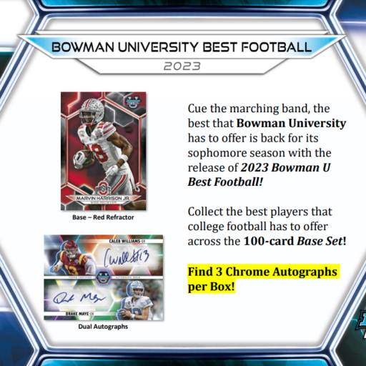 2023 Bowman University Best Breaker's Delight Football