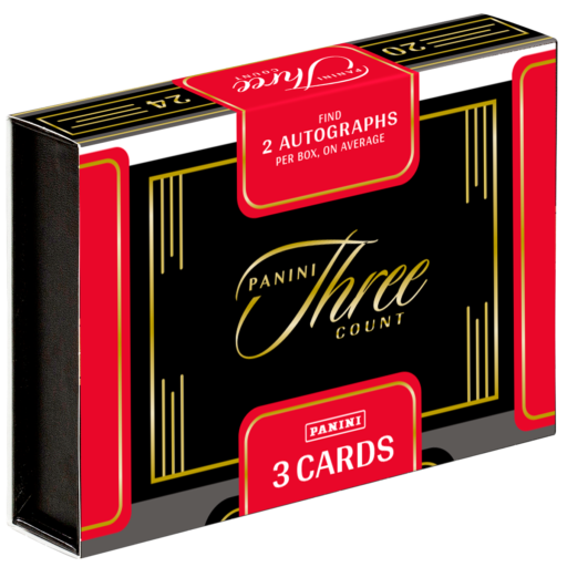 2024 Panini Three Count WWE