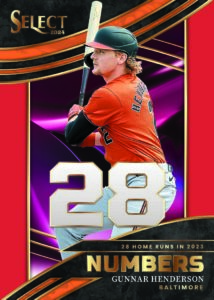 2024 Panini Select Baseball Select Numbers Red Prizms Henderson Card – 2024 Panini Select Baseball