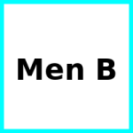 Men B